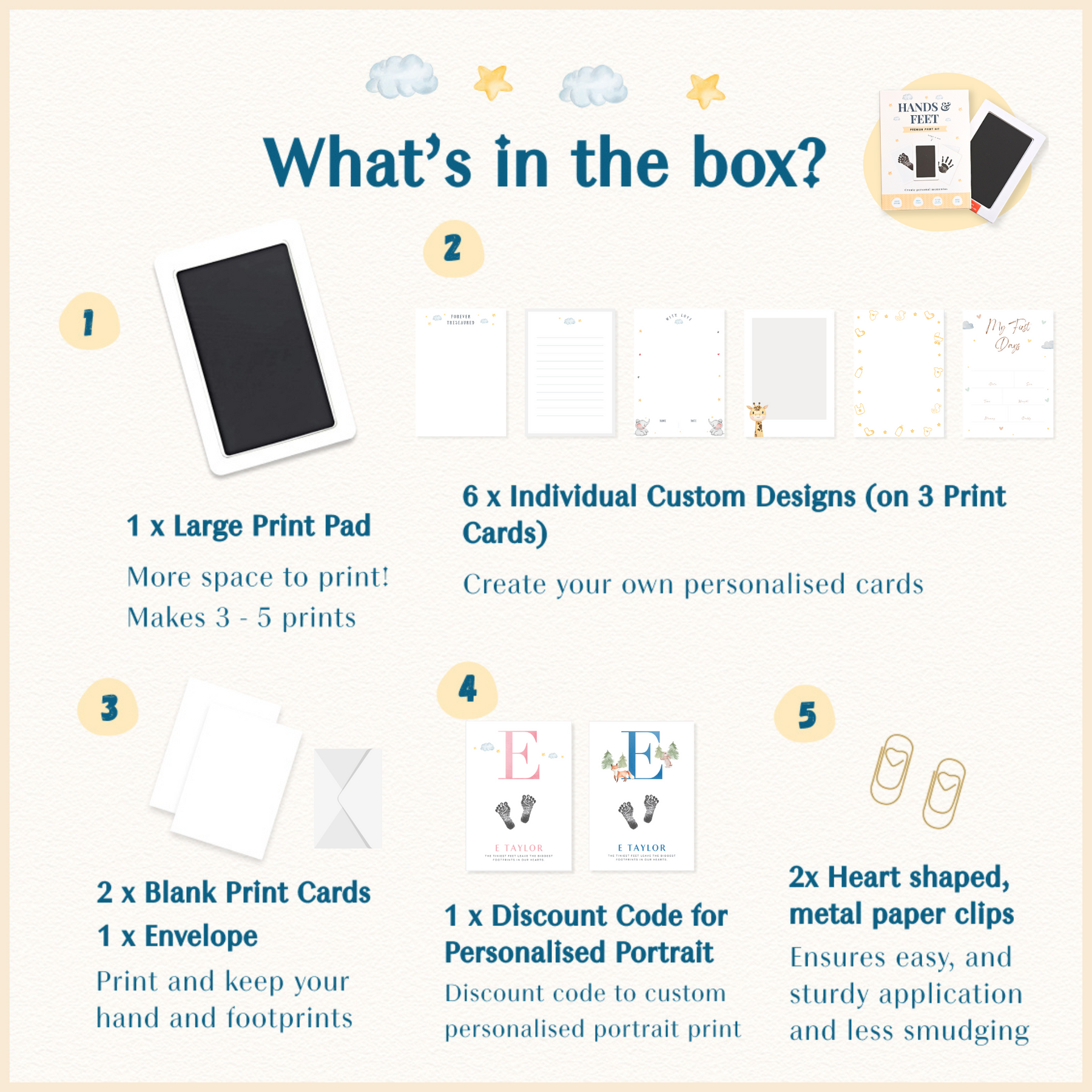 Hands & Feet Premium Print Kit